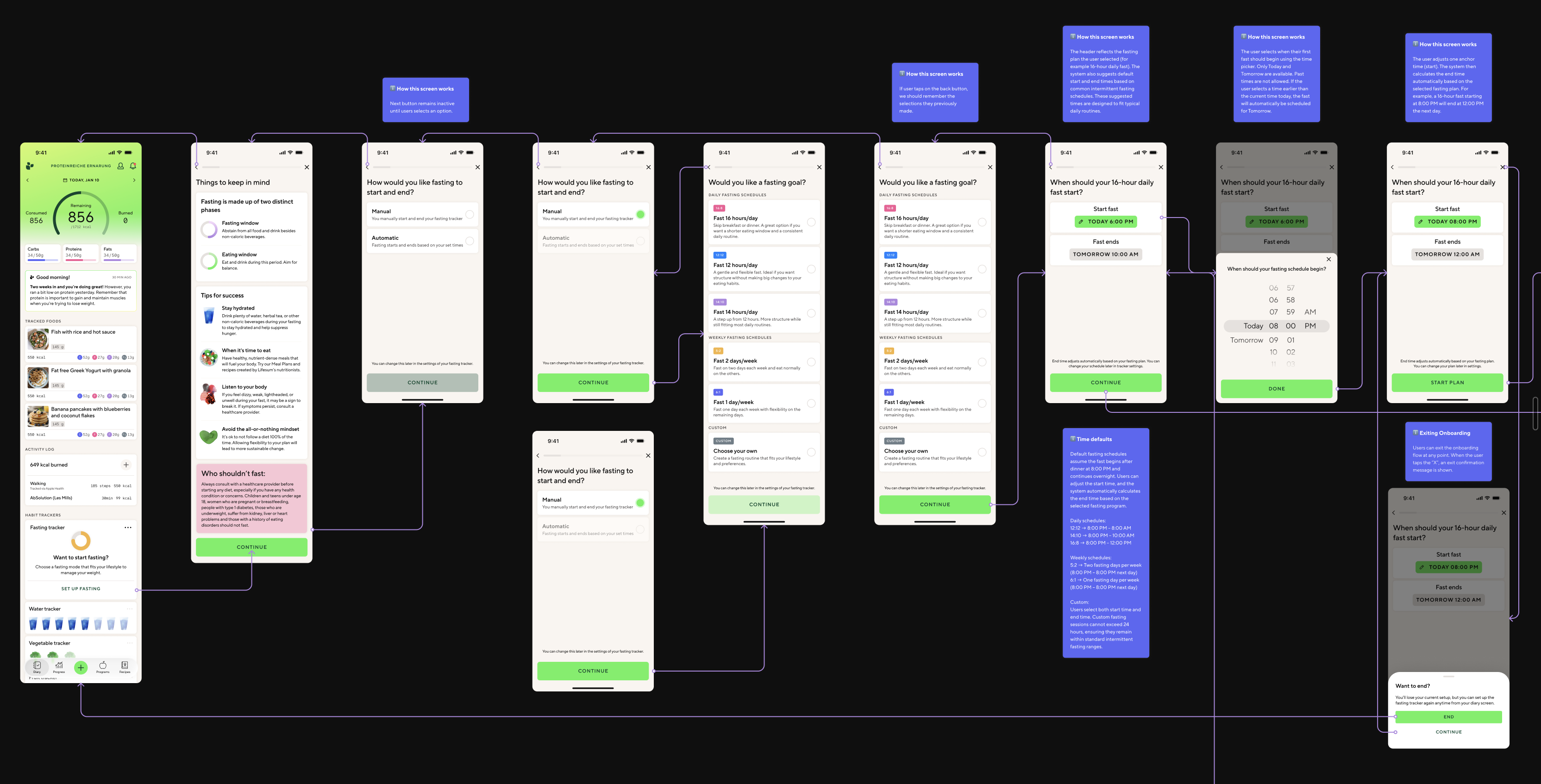 Onboarding flow