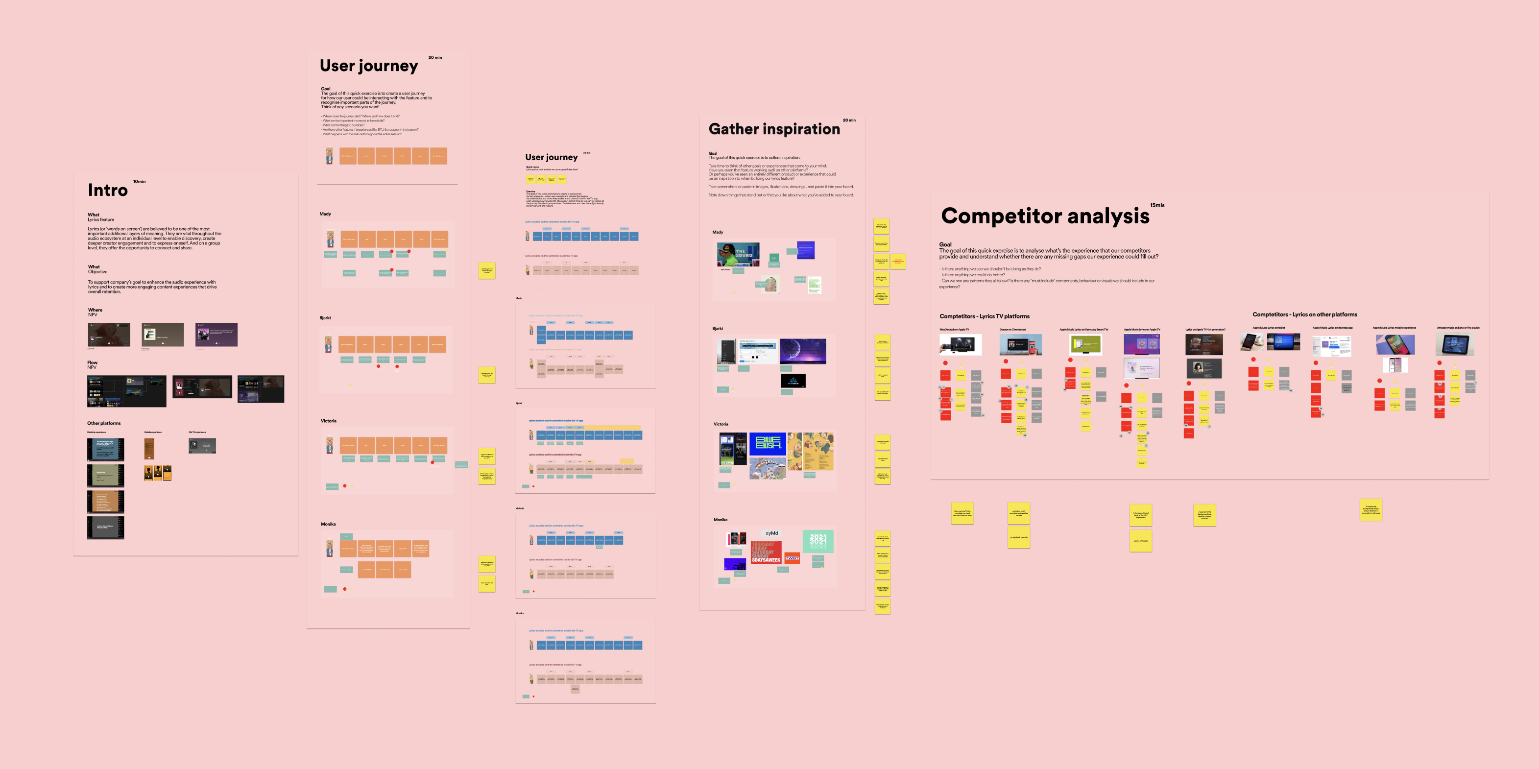 Workshop — competitor analysis and user journey mapping