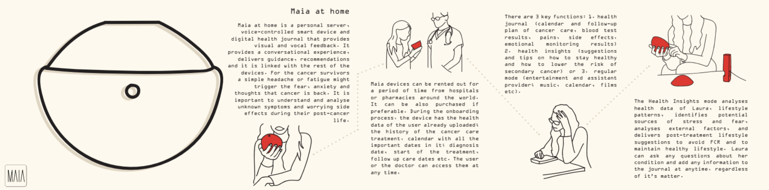 Maia at Home