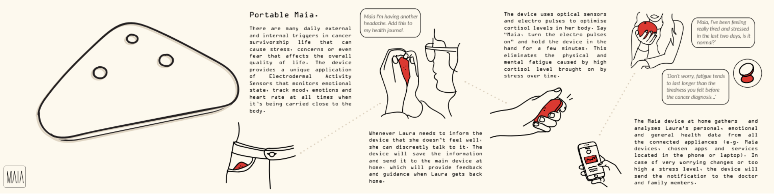 Portable Maia
