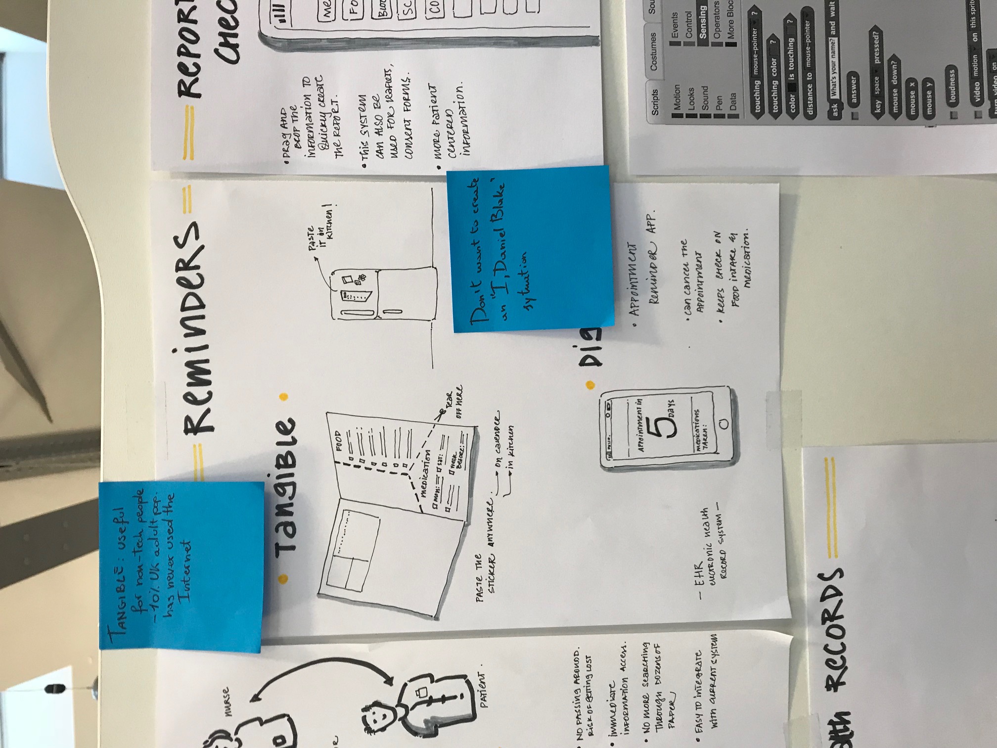 Turning insights into early concepts